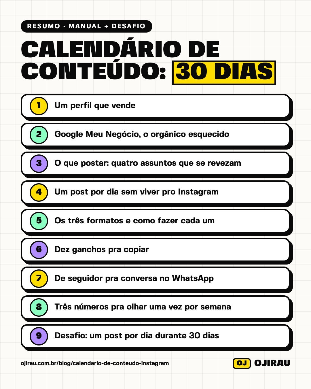 Resumo em imagem: calendário de conteúdo pro Instagram, desafio de 30 dias